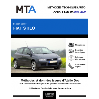 MTA Fiat Stilo HAYON 3 portes de 10/2001 à 09/2007
