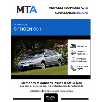 MTA Citroen C5 I HAYON 5 portes de 09/2004 à 04/2008