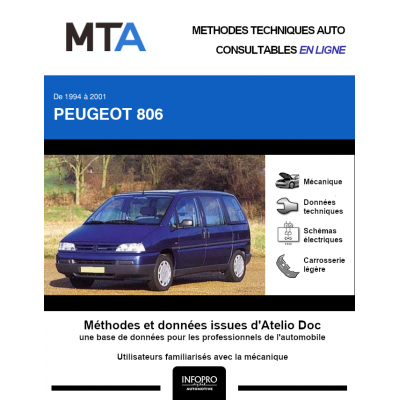 MTA Peugeot 806 MONOSPACE 5 portes de 06/1994 à 12/2001