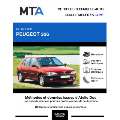 MTA Peugeot 306 HAYON 5 portes de 04/1997 à 06/2001