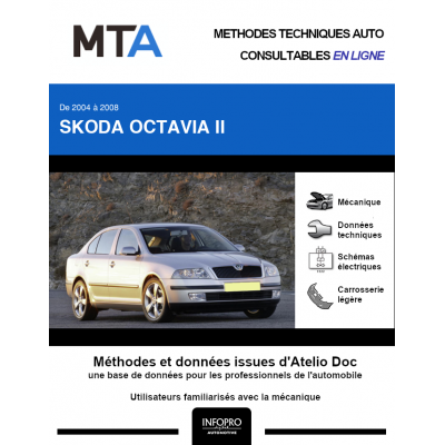 MTA Skoda Octavia II HAYON 5 portes de 06/2004 à 10/2008