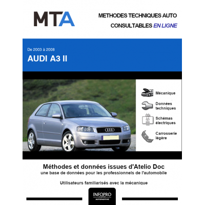 MTA Audi A3 II HAYON 3 portes de 06/2003 à 06/2008