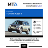 MTA Toyota Rav4 II BREAK 5 portes de 07/2000 à 10/2003