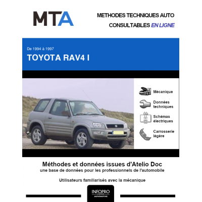 MTA Toyota Rav4 I BREAK 3 portes de 07/1994 à 11/1997