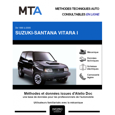 MTA Suzuki-santana Vitara I BREAK 3 portes de 07/1990 à 12/2005