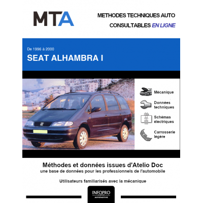 MTA Seat Alhambra I MONOSPACE 5 portes de 05/1996 à 07/2000
