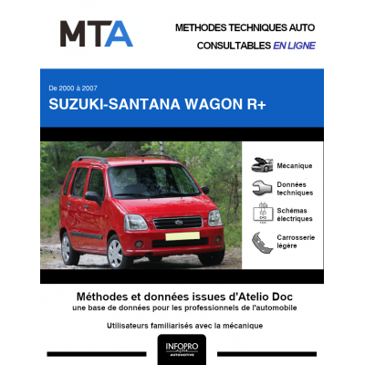 MTA Suzuki-santana Wagon r+ BREAK 5 portes de 04/2000 à 12/2007