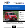 MTA Suzuki-santana Wagon r+ BREAK 5 portes de 04/2000 à 12/2007