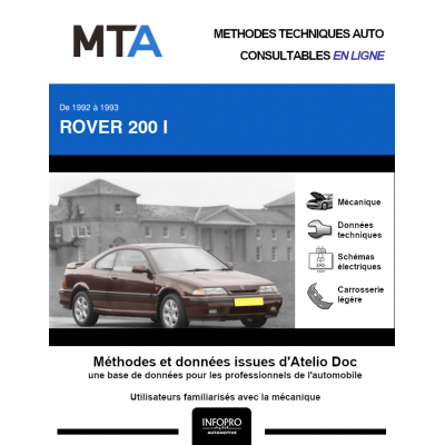 MTA Rover 200 I COUPE 2 portes de 10/1992 à 12/1993