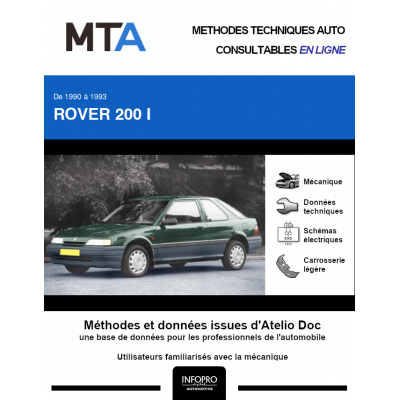 MTA Rover 200 I HAYON 3 portes de 03/1990 à 12/1993