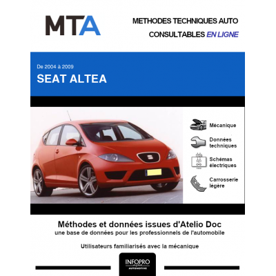 MTA Seat Altea MONOSPACE 5 portes de 04/2004 à 05/2009