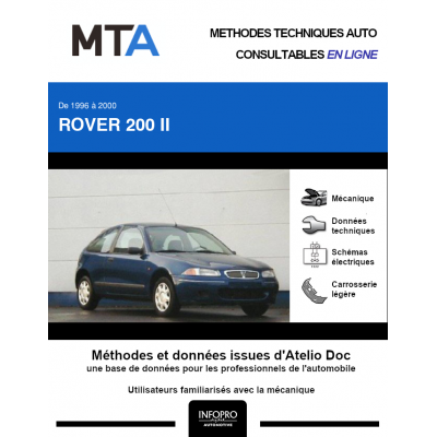 MTA Rover 200 II HAYON 3 portes de 05/1996 à 04/2000