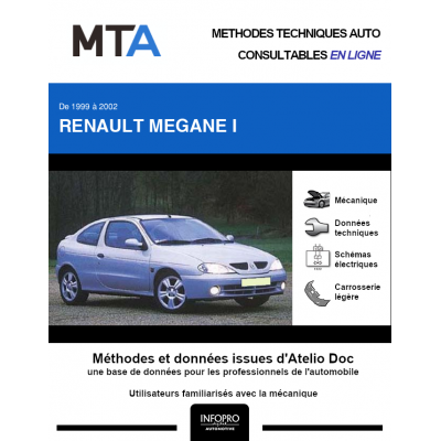MTA Renault Megane I COUPE 2 portes de 03/1999 à 09/2002