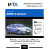 MTA Renault Megane I COUPE 2 portes de 03/1999 à 09/2002
