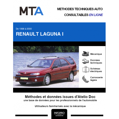 MTA Renault Laguna I BREAK 5 portes de 04/1998 à 11/2000