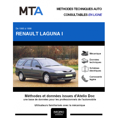 MTA Renault Laguna I BREAK 5 portes de 07/1995 à 04/1998