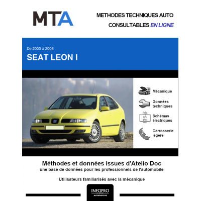 MTA Seat Leon I HAYON 5 portes de 04/2000 à 10/2006
