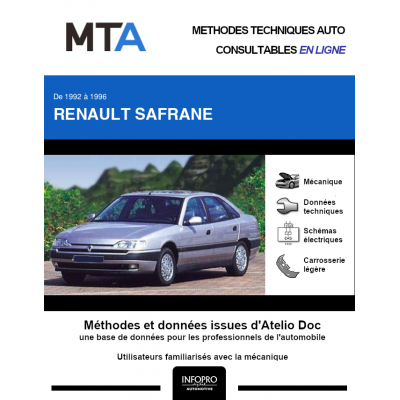 MTA Renault Safrane HAYON 5 portes de 04/1992 à 09/1996