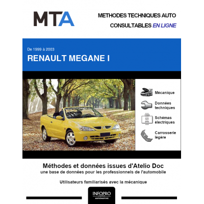 MTA Renault Megane I CABRIOLET 2 portes de 03/1999 à 06/2003
