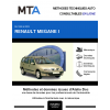 MTA Renault Megane I BREAK 5 portes de 03/1999 à 06/2003