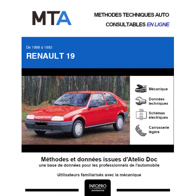 MTA Renault 19 HAYON 3 portes de 07/1988 à 04/1992