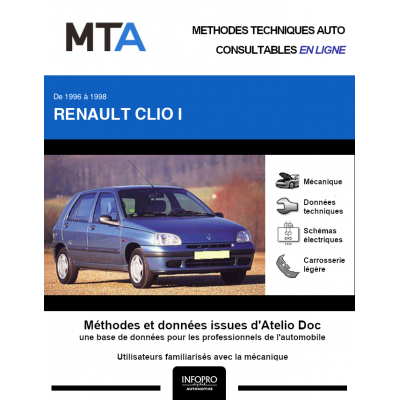 MTA Renault Clio I HAYON 5 portes de 03/1996 à 08/1998