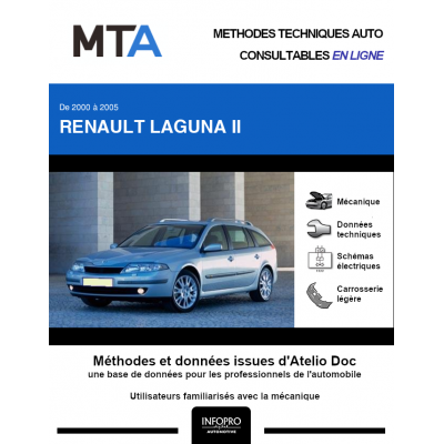 MTA Renault Laguna II BREAK 5 portes de 11/2000 à 03/2005