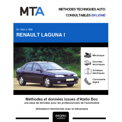 MTA Renault Laguna I HAYON 5 portes de 01/1994 à 04/1998