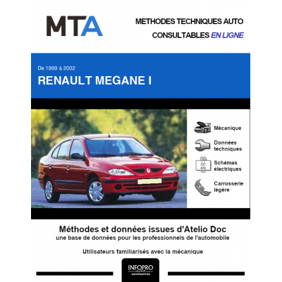 MTA Renault Megane I BERLINE 4 portes de 03/1999 à 10/2002