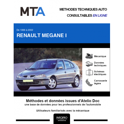 MTA Renault Megane I HAYON 5 portes de 03/1999 à 09/2002