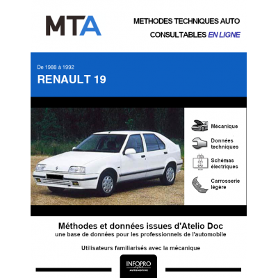 MTA Renault 19 HAYON 5 portes de 07/1988 à 04/1992