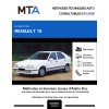 MTA Renault 19 HAYON 5 portes de 07/1988 à 04/1992