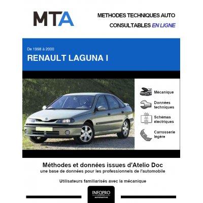 MTA Renault Laguna I HAYON 5 portes de 04/1998 à 11/2000