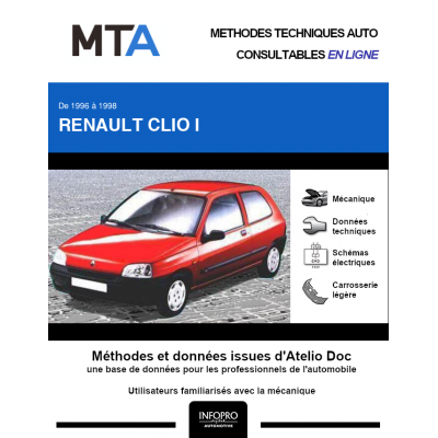 MTA Renault Clio I HAYON 3 portes de 03/1996 à 08/1998