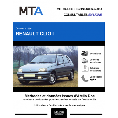 MTA Renault Clio I HAYON 5 portes de 03/1994 à 03/1996