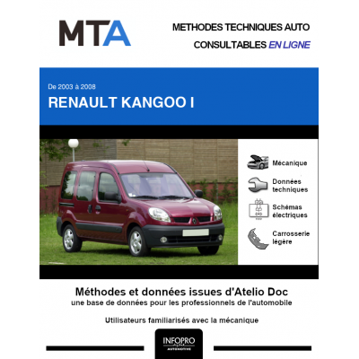 MTA Renault Kangoo I FOURGON 5 portes de 03/2003 à 06/2010