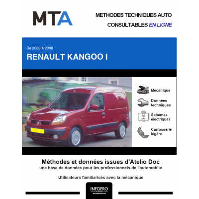 MTA Renault Kangoo I FOURGON 3 portes de 03/2003 à 06/2010