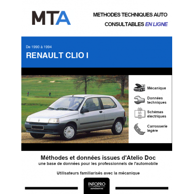 MTA Renault Clio I HAYON 3 portes de 06/1990 à 03/1994