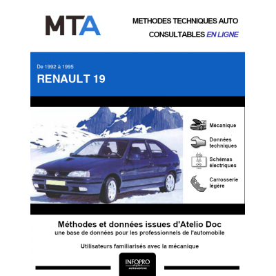 MTA Renault 19 HAYON 3 portes de 04/1992 à 12/1995