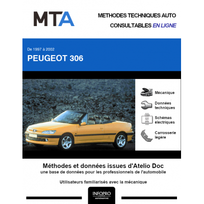 MTA Peugeot 306 CABRIOLET 2 portes de 04/1997 à 08/2002