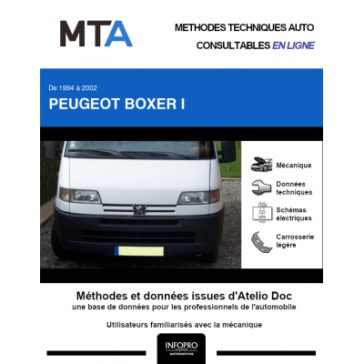 MTA Peugeot Boxer I COMBI 4 portes de 07/1996 à 02/2002