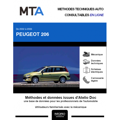 MTA Peugeot 206 BREAK 5 portes de 06/2002 à 12/2006