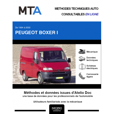 MTA Peugeot Boxer I FOURGON 4 portes de 02/1994 à 02/2002