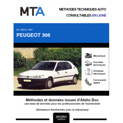 MTA Peugeot 306 HAYON 3 portes de 02/1993 à 03/1997