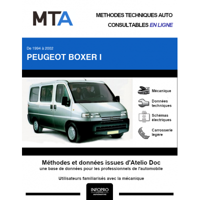MTA Peugeot Boxer I COMBI 4 portes de 07/1994 à 02/2002