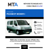 MTA Peugeot Boxer I COMBI 4 portes de 07/1994 à 02/2002
