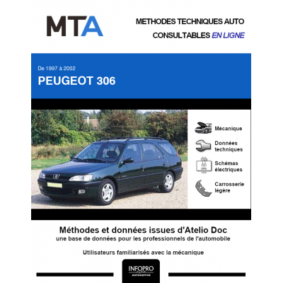 MTA Peugeot 306 BREAK 5 portes de 04/1997 à 03/2002