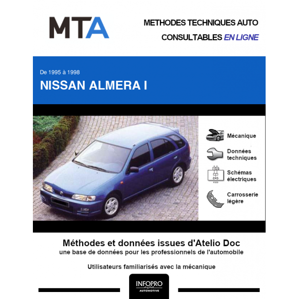 MTA Nissan Almera I HAYON 5 portes de 10/1995 à 04/1998