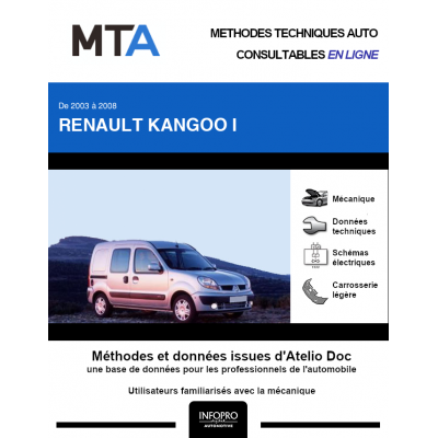 MTA Renault Kangoo I FOURGON 4 portes de 03/2003 à 06/2010