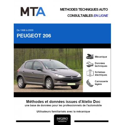 MTA Peugeot 206 HAYON 5 portes de 09/1998 à 03/2009